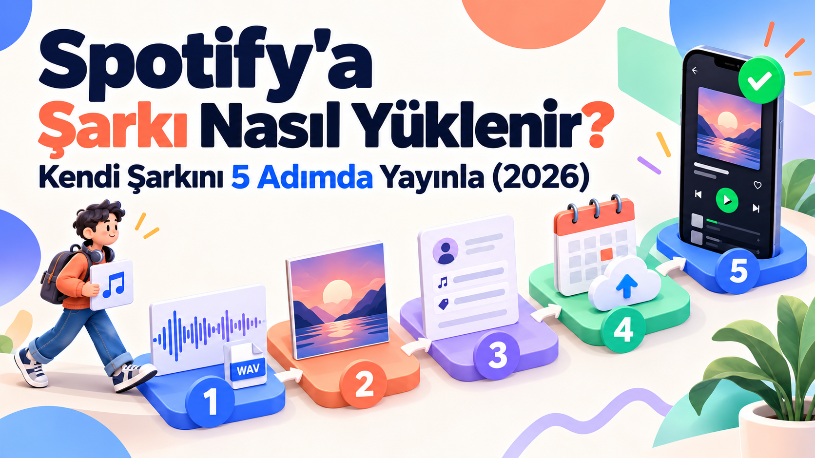 Spotify'a Şarkı Nasıl Yüklenir? Kendi Şarkını 5 Adımda Yayınla (2026)